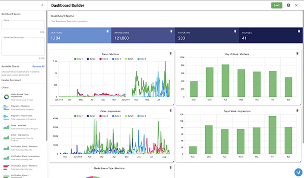 veritone_dashboard_builder - IABM