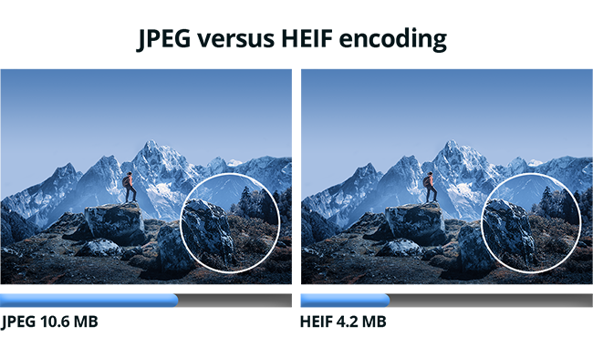 High Efficiency Image File Format (HEIF) Beta Program  IABM