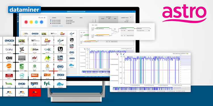 Skyline Communications Delivers Dataminer Solutions To Astro Iabm
